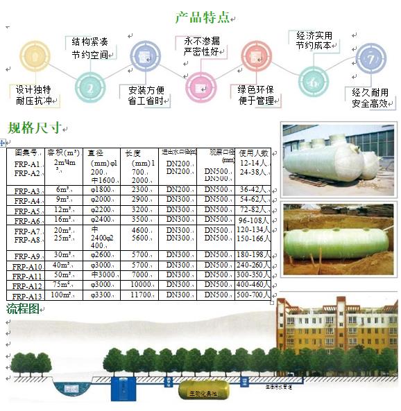 信宜玻璃钢化粪池