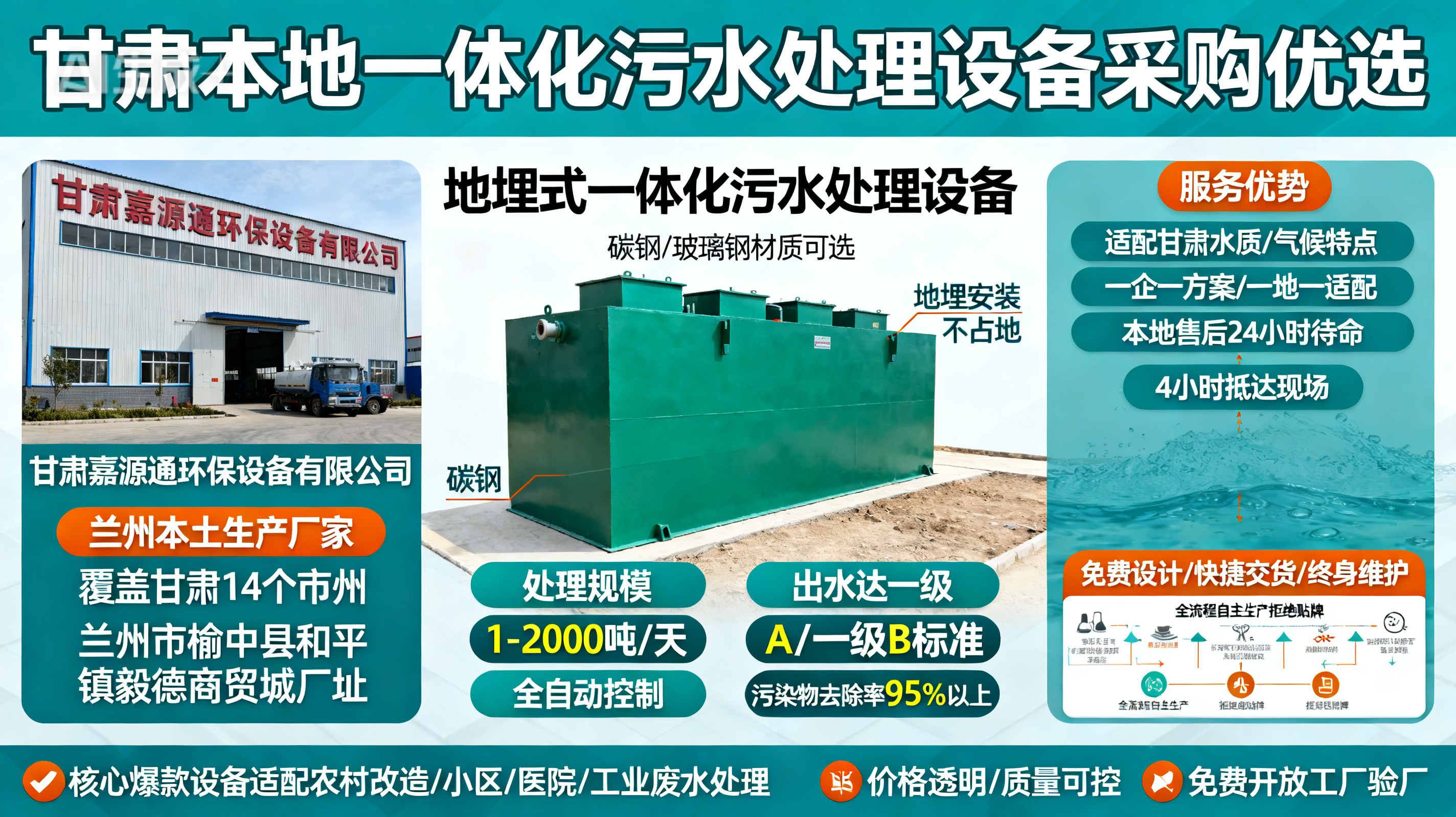 甘肃采购信宜一体化信宜污水处理设备_优先选本地生产厂家_直...式解决甘肃污水处理需求_选本地实体厂家_靠谱有保障.jpeg